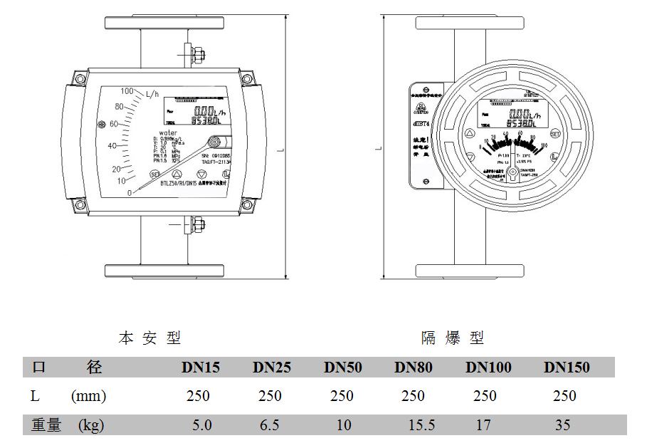 報警型金屬轉子流量計標準型外形尺寸及重量