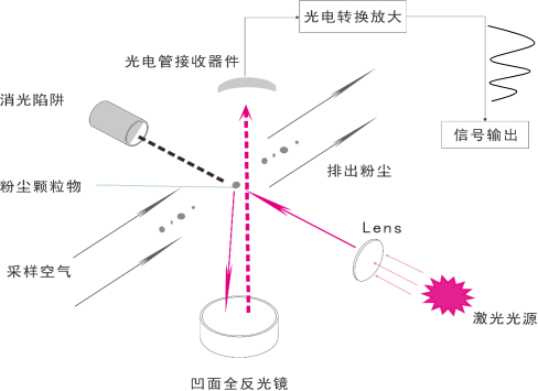 圖片2
