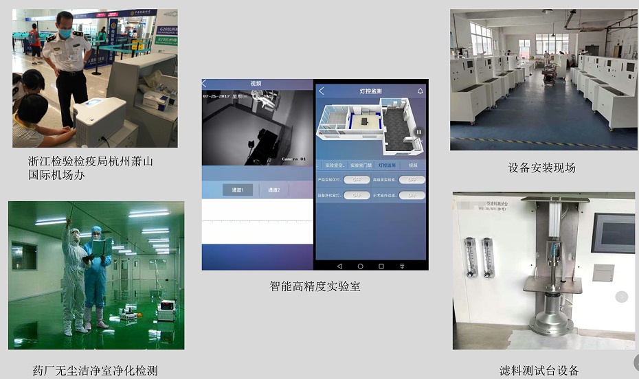 應(yīng)用場景