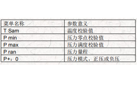 溫壓一體菜單