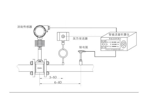 渦街流量計脈沖接線圖